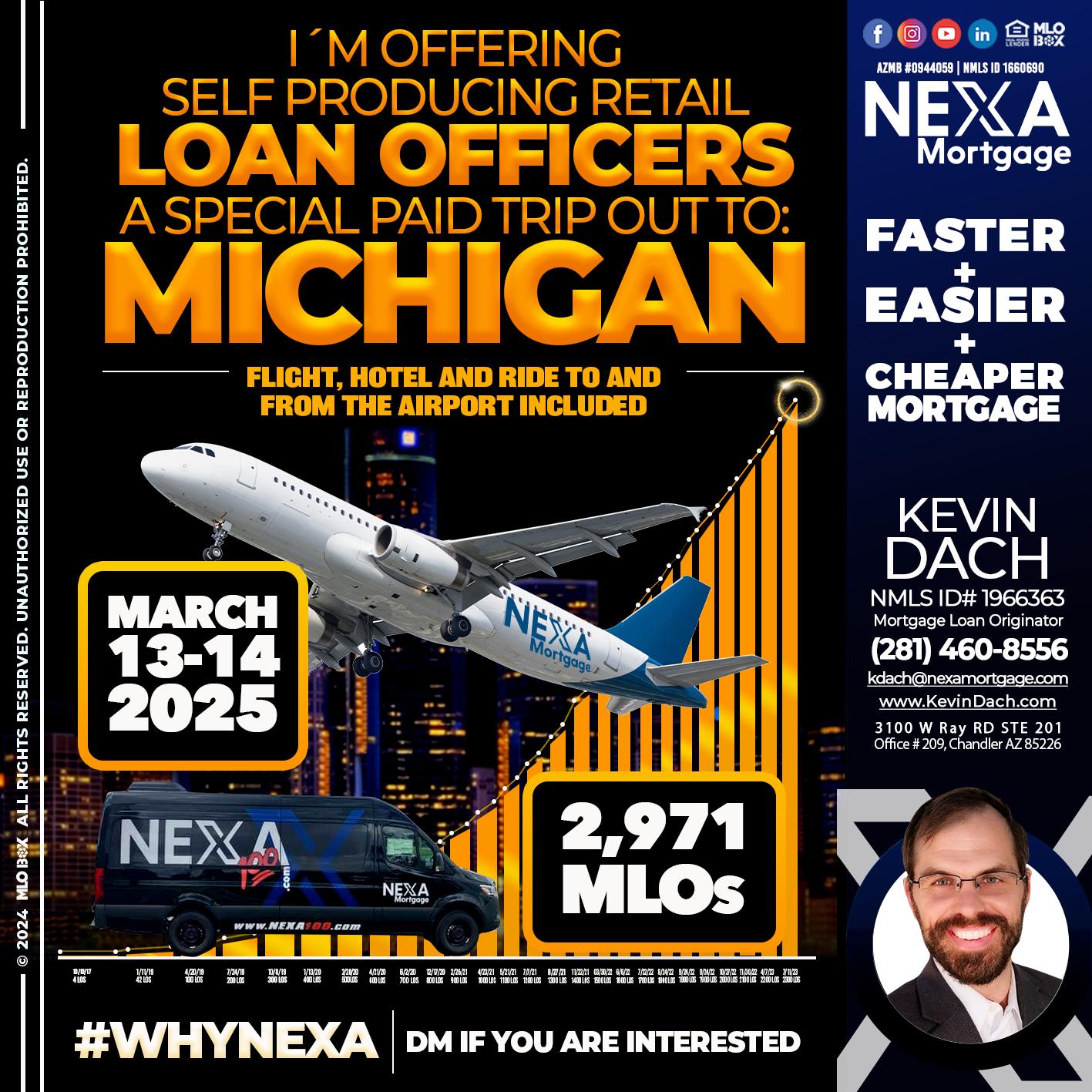 2,971 MLOs - Kevin Dach -Loan Officer