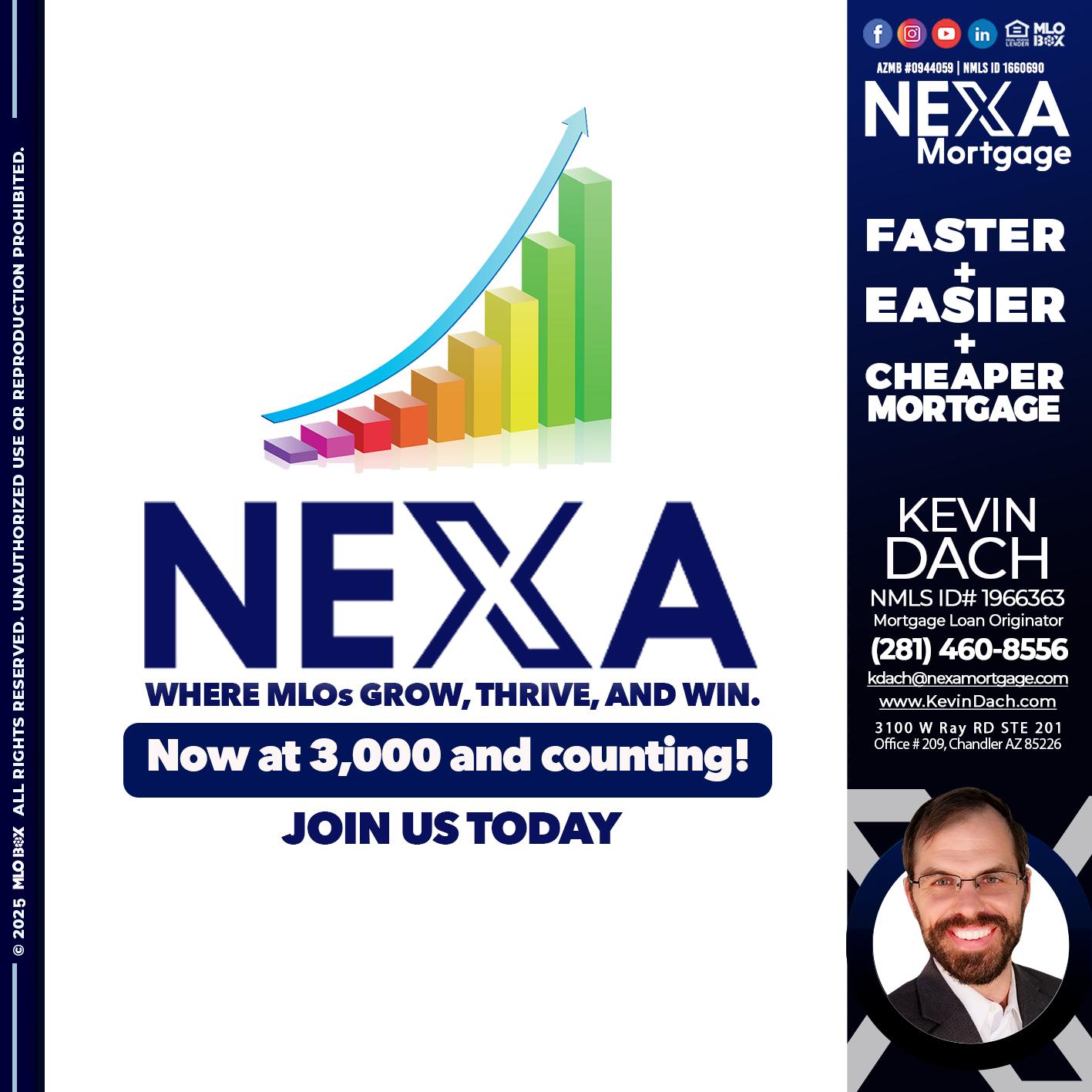 3,000 MLOs - Kevin Dach -Loan Officer