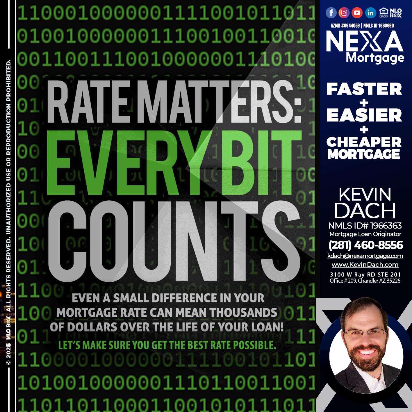 RATES MATTERS - Kevin Dach -Loan Officer
