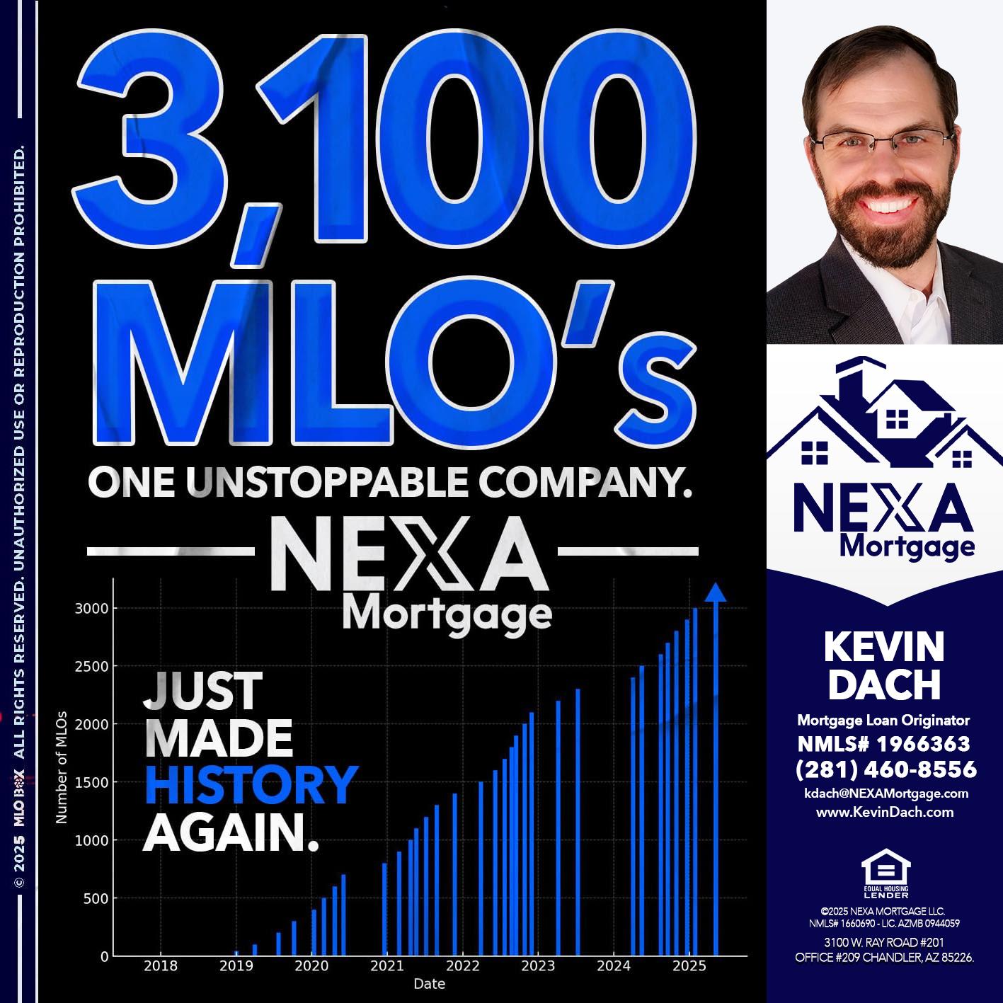 3,100 MLO´s - Kevin Dach -Loan Officer