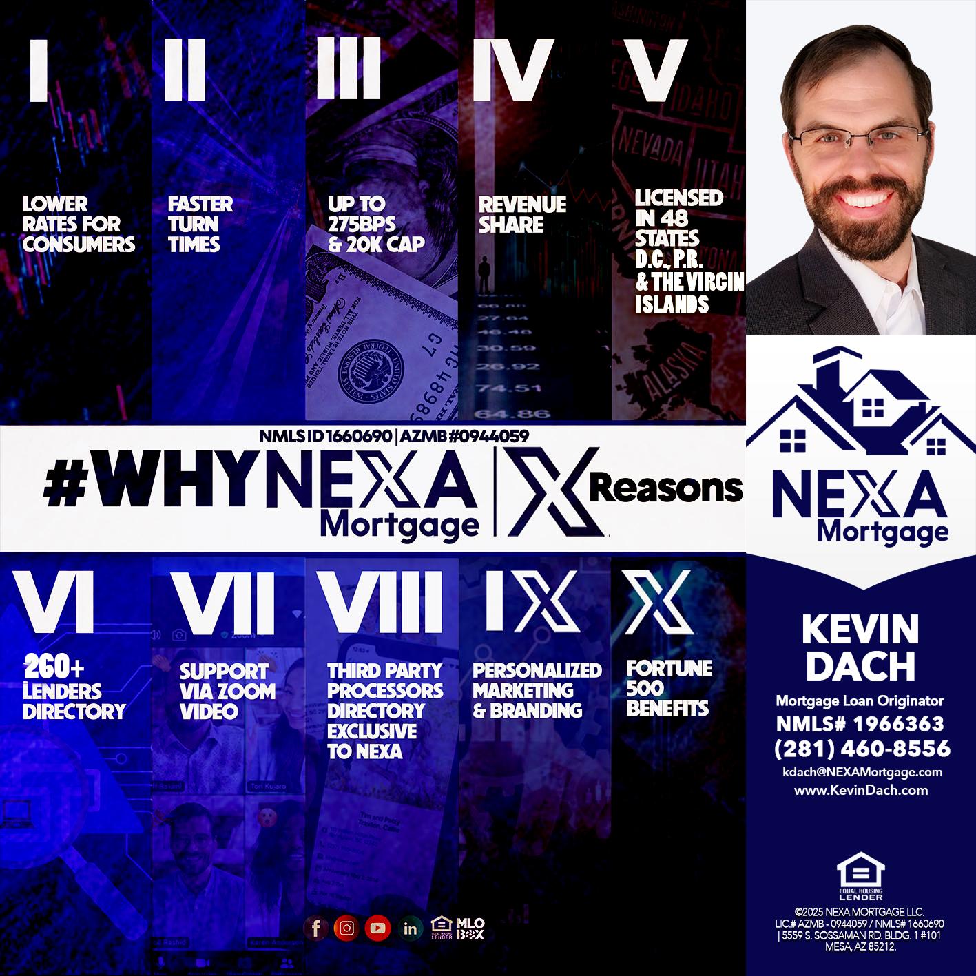 WHYNEXA TOP X - Kevin Dach -Loan Officer