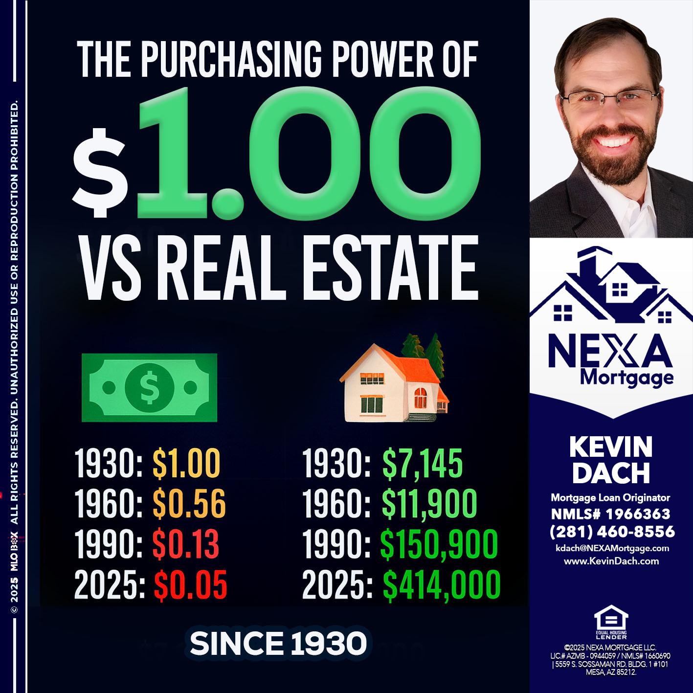 THE PURCHASING - Kevin Dach -Loan Officer