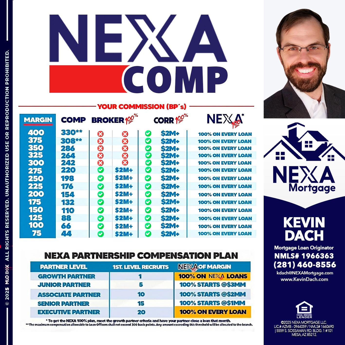 NEXA COMP - Kevin Dach -Loan Officer