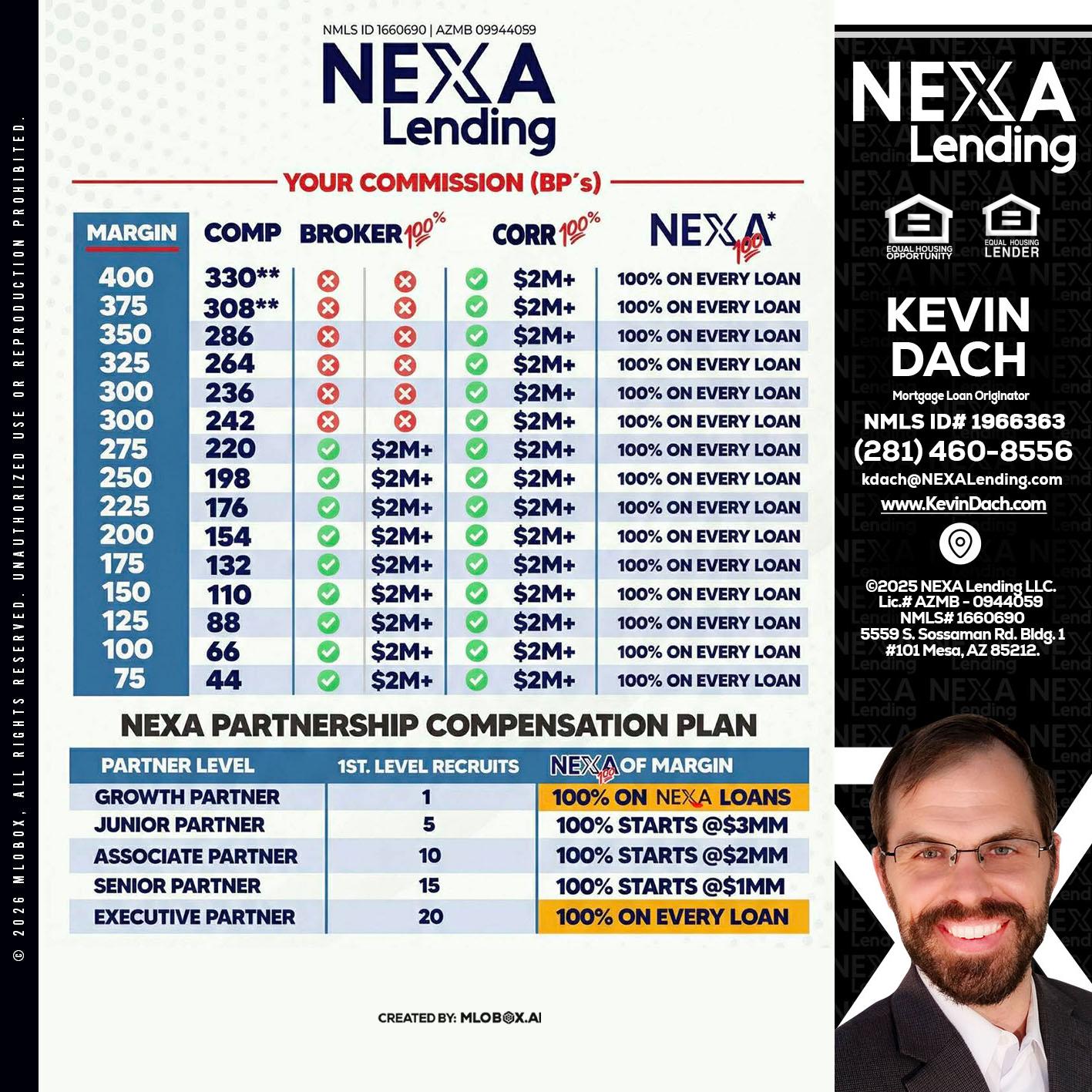 COMP - Kevin Dach -Loan Officer