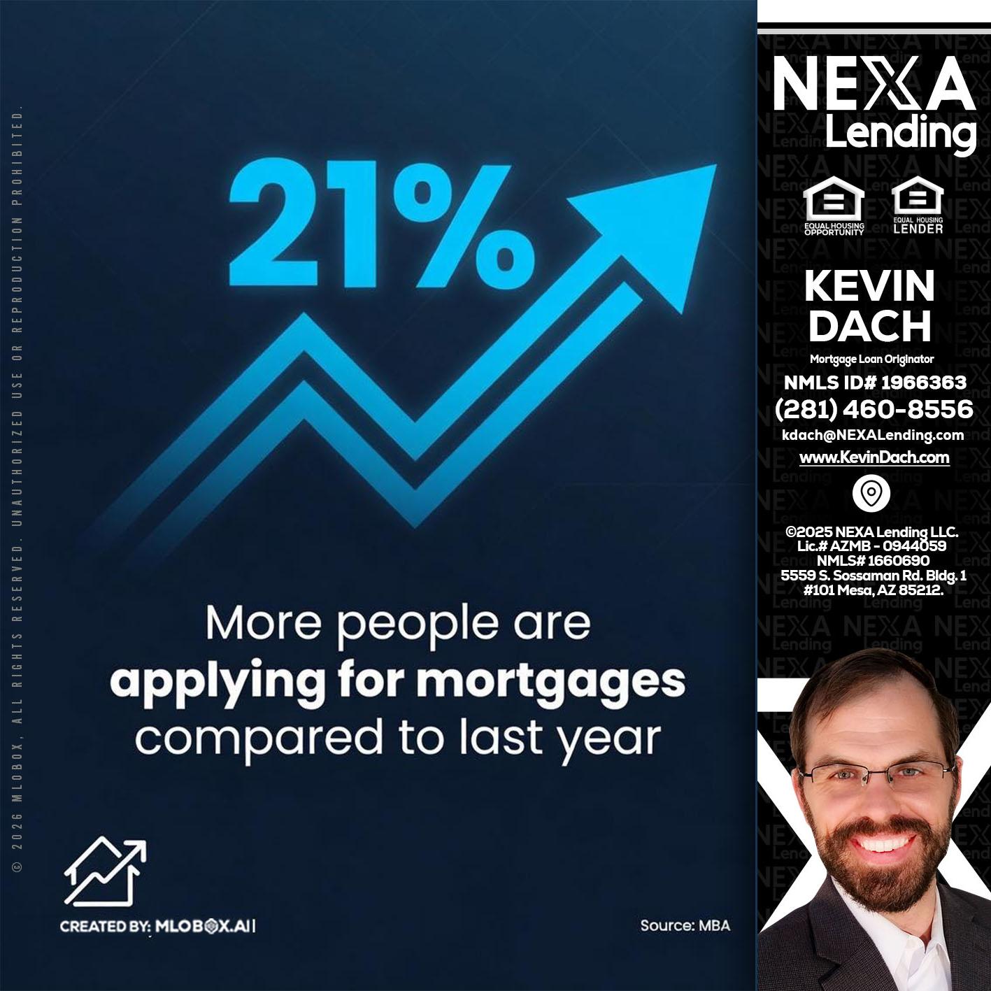 21% - Kevin Dach -Loan Officer