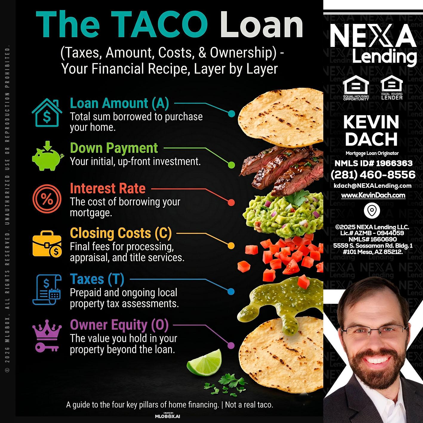 taco loan - Kevin Dach -Loan Officer