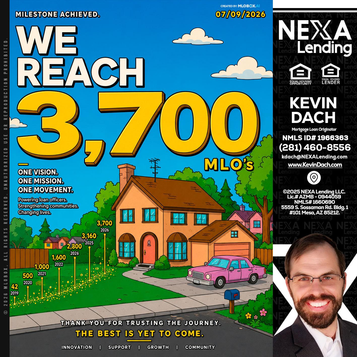 3,700 MLO's - Kevin Dach -Loan Officer