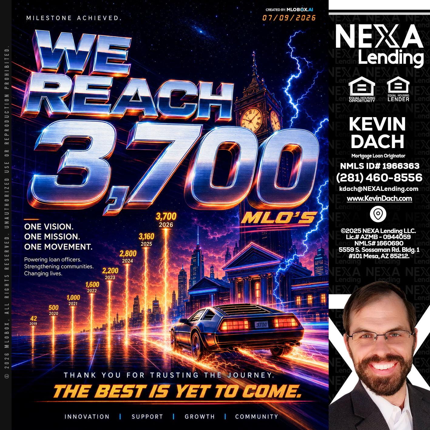 3700 MLOs - Kevin Dach -Loan Officer